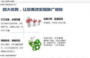 濟南康健網絡技術 借助世界工廠網與360推廣，開啟企業網絡營銷新篇章