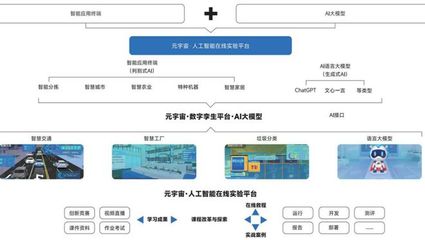 華清遠(yuǎn)見(jiàn)亮相中國(guó)人工智能教育大會(huì)，引領(lǐng)人工智能應(yīng)用軟件開(kāi)發(fā)教育新浪潮